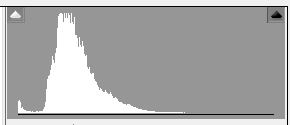 Gewitter Histogramm.JPG