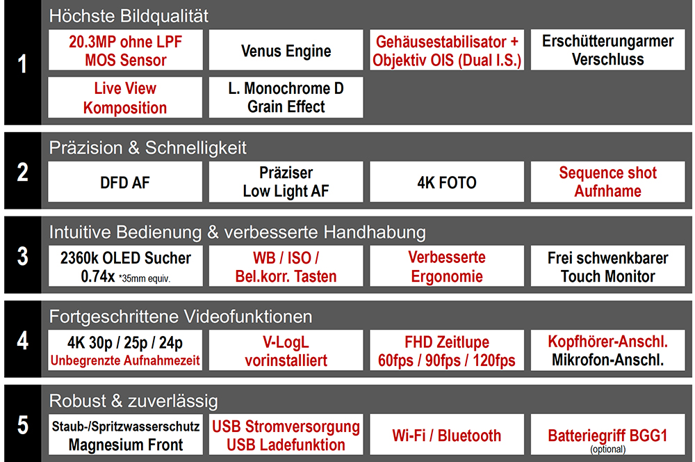 ausstattung.jpg