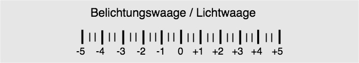 Lichtwaage.jpg