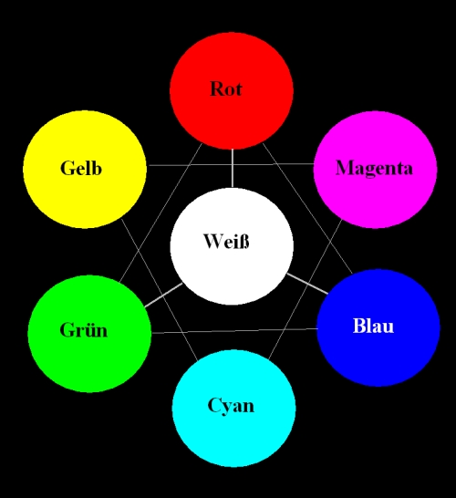 farbkreis1.jpg