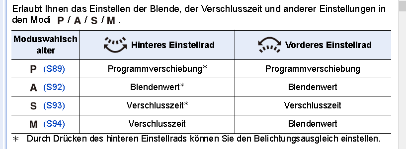 20210109 GX7- Bed_anl Seite 18.PNG