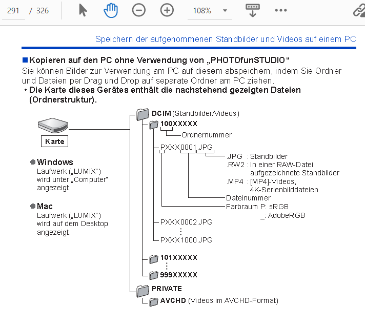 FZ1000 II Verzeichnis-Struktur AVCHD ganz unten.PNG