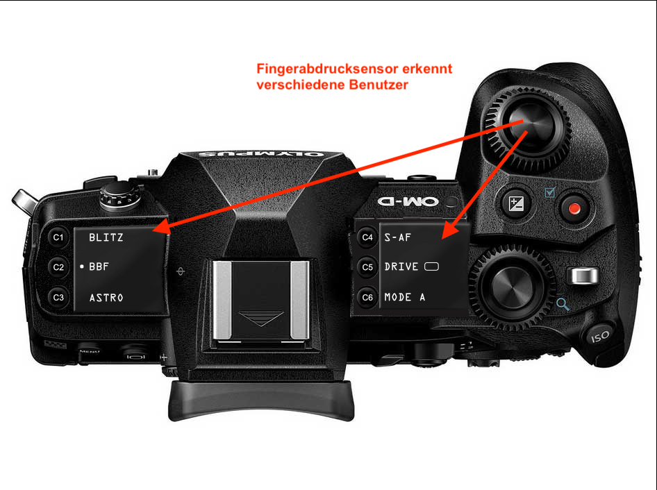 4.MULTI User Kopie.jpg