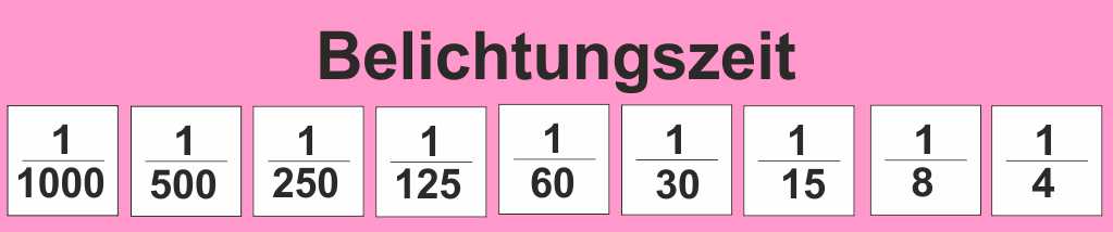 Belichtung05 - Belichtungszeitreihe.jpg