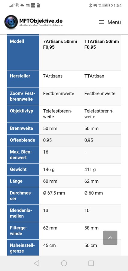 Screenshot_20250615_215413_com.android.chrome.jpg