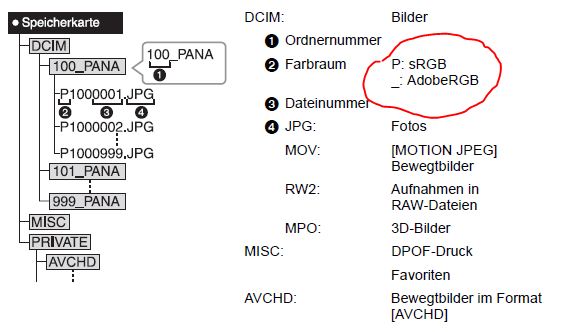 farbraum.JPG