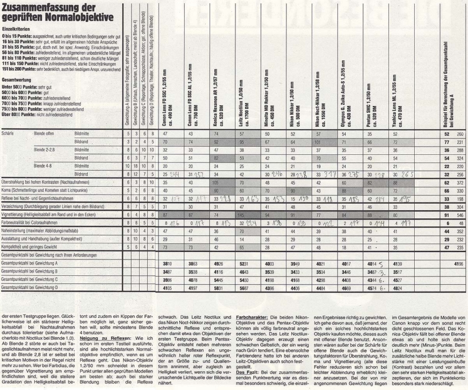 50er-Test1 (Kopie).jpg