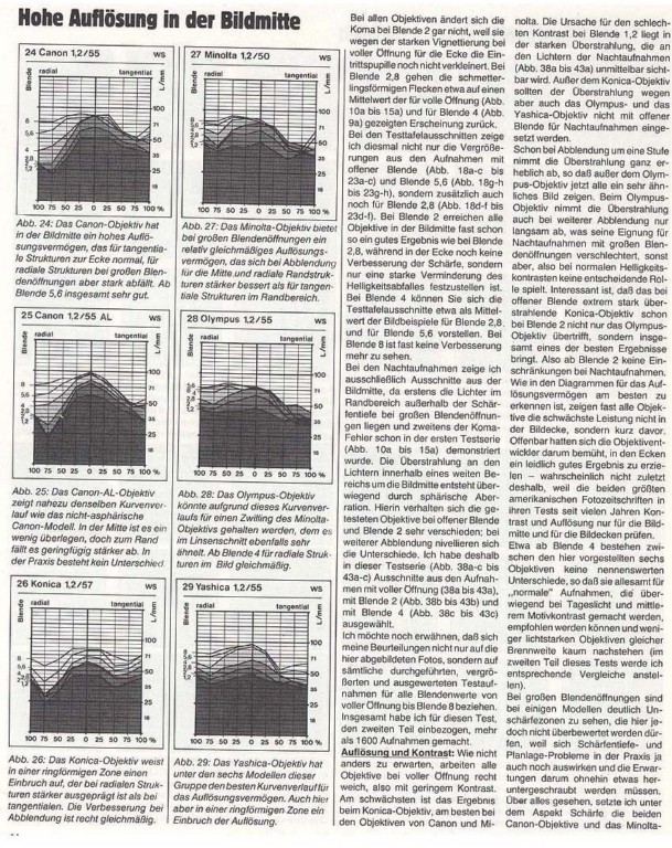 50erTest2b (Kopie).jpg