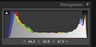Histogramm P1010109.JPG