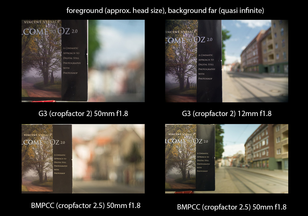 DoF_comparision_far.jpg