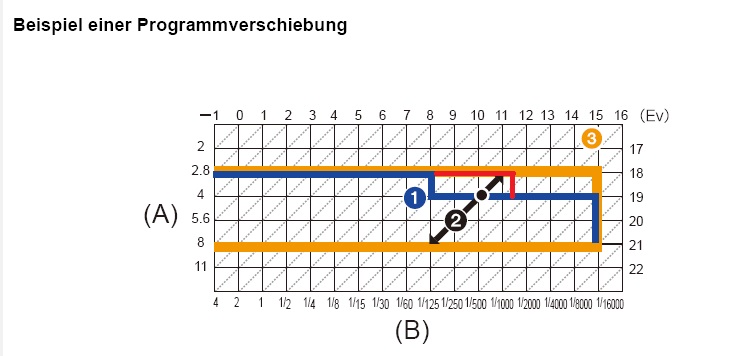 P aktuell.jpg